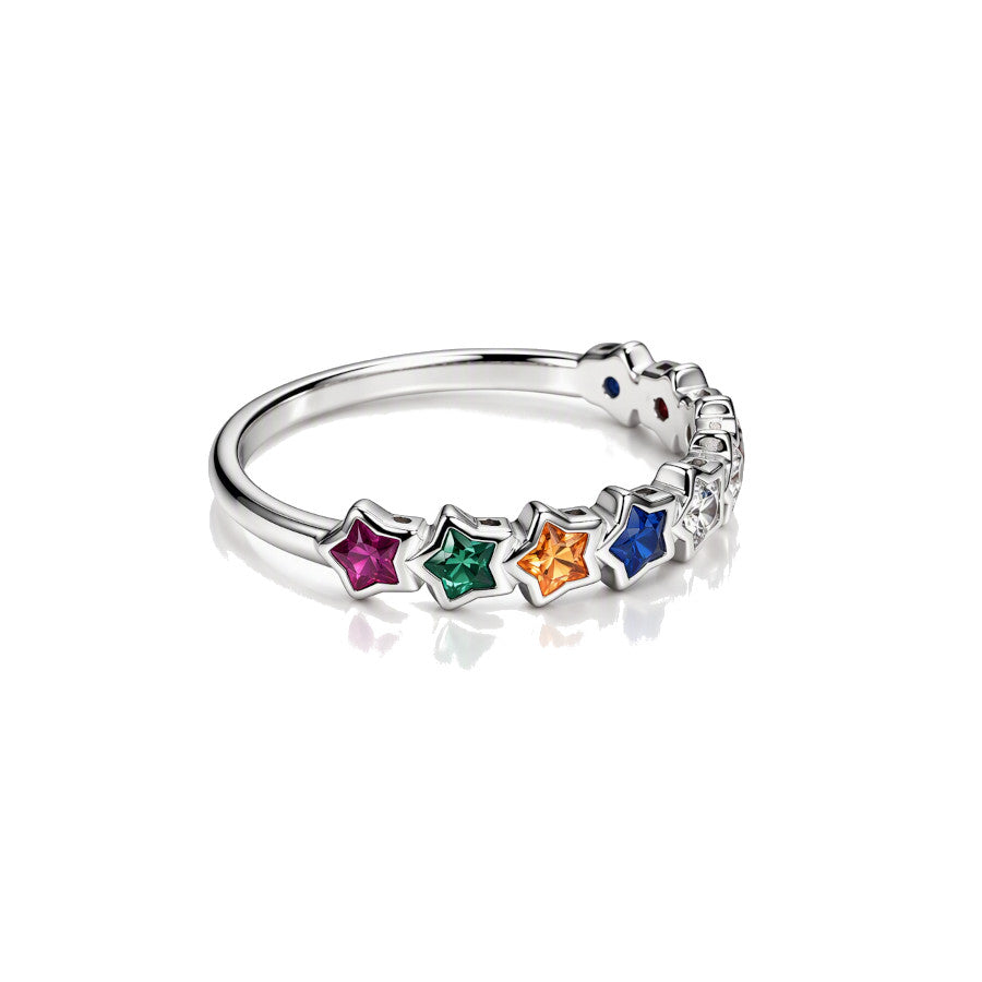 Anillo Birmingham